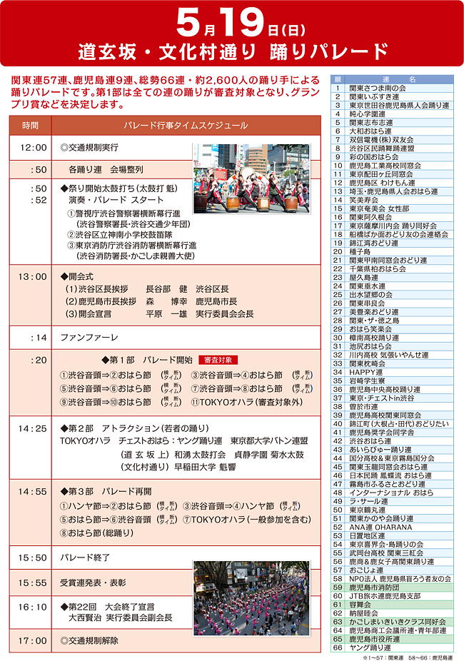 パレード・タイムスケジュール＆参加連