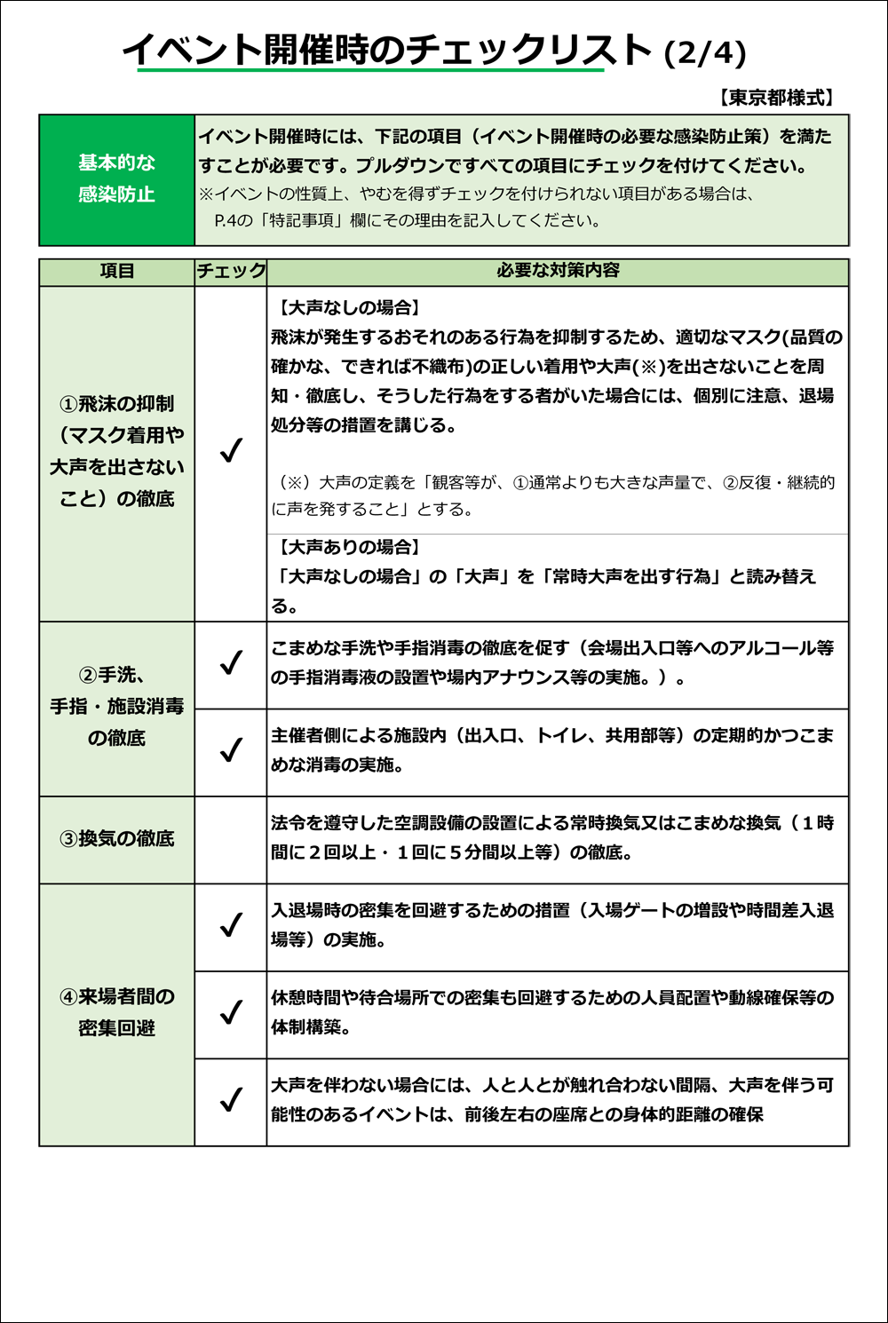 イベント開催時のチェックリスト