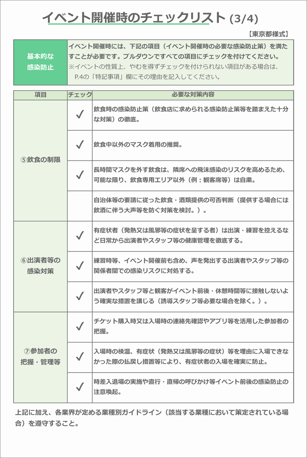 イベント開催時のチェックリスト