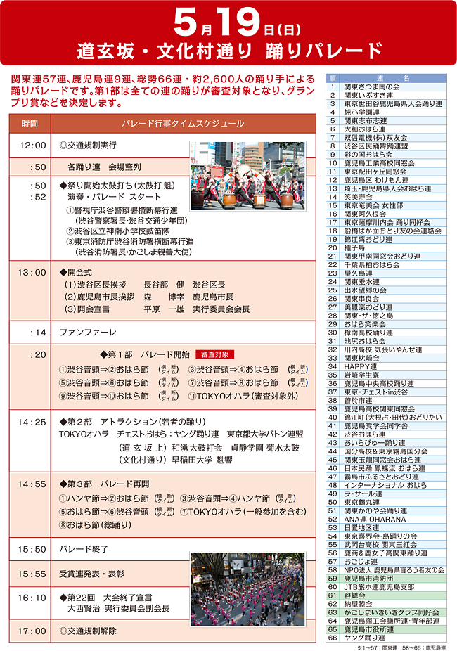パレード・タイムスケジュール＆参加連